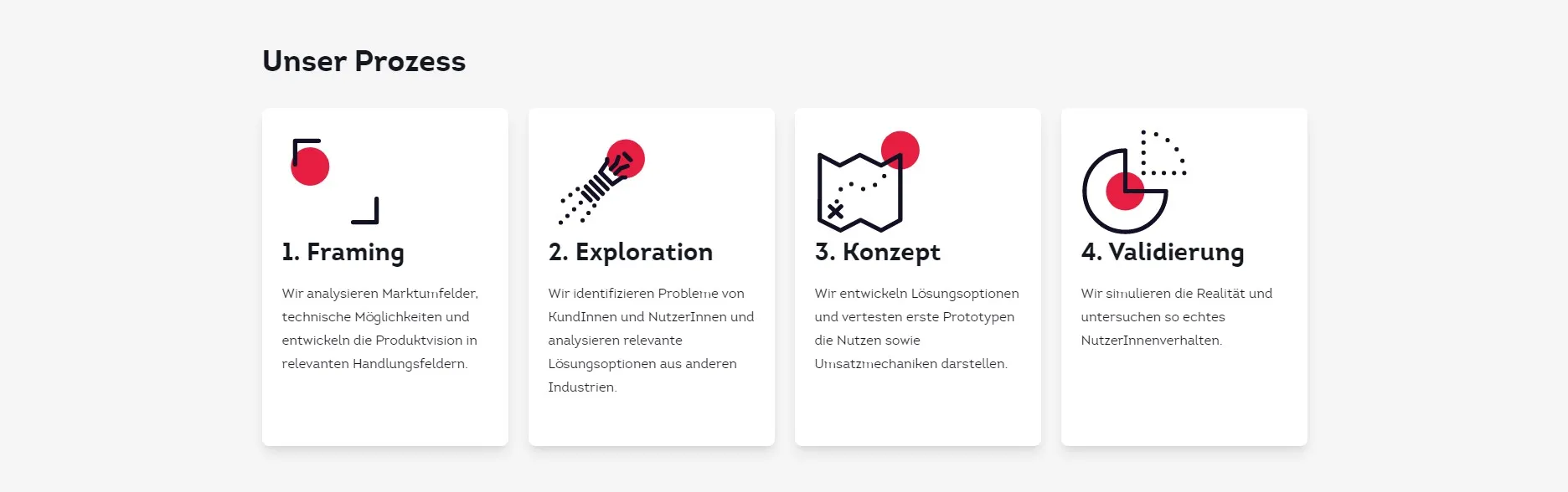 The service design process consists of four phases: Framing, Exploration, Concept and Validation.