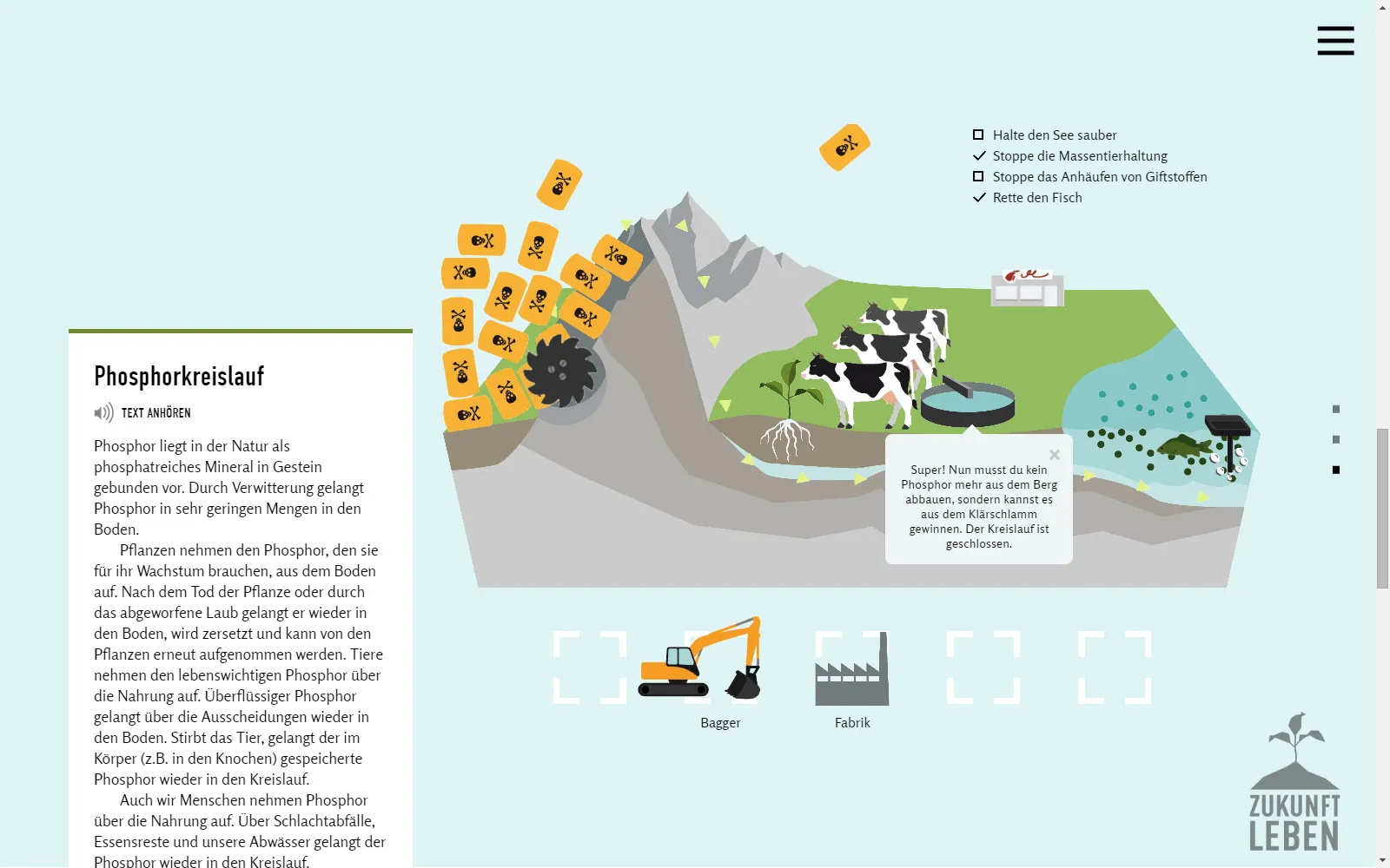 Ein (nicht-mehr-ganz-so-)Mini-Spiel lehrt uns, wie wichtig der Kreislauf von Phosphor in der Landwirtschaft ist.