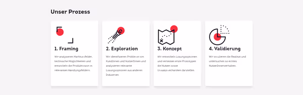 The service design process consists of four phases: Framing, Exploration, Concept and Validation.